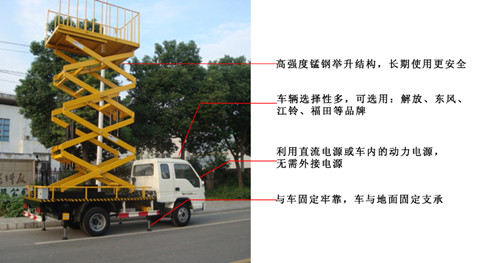 車載式高空作業(yè)平臺